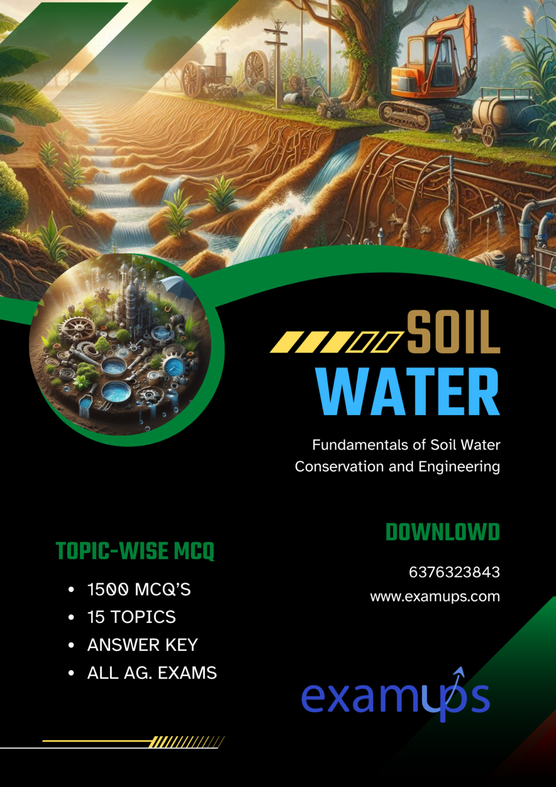 Topic-wise MCQ on Fundamentals of Soil Water Conservation and ...