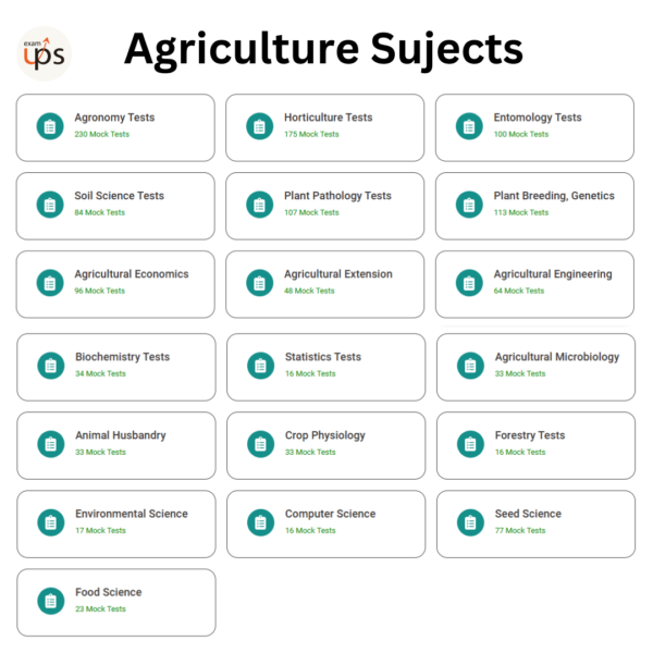 Complete Agriculture Subject-Wise Mock Test Series for ICAR-JRF/SRF, BHU-Pre PG, IBPS-AFO, FCI, NSCL, IFFCO, Pre-PG, UG, NET, etc. All Agriculture Exams - Image 3