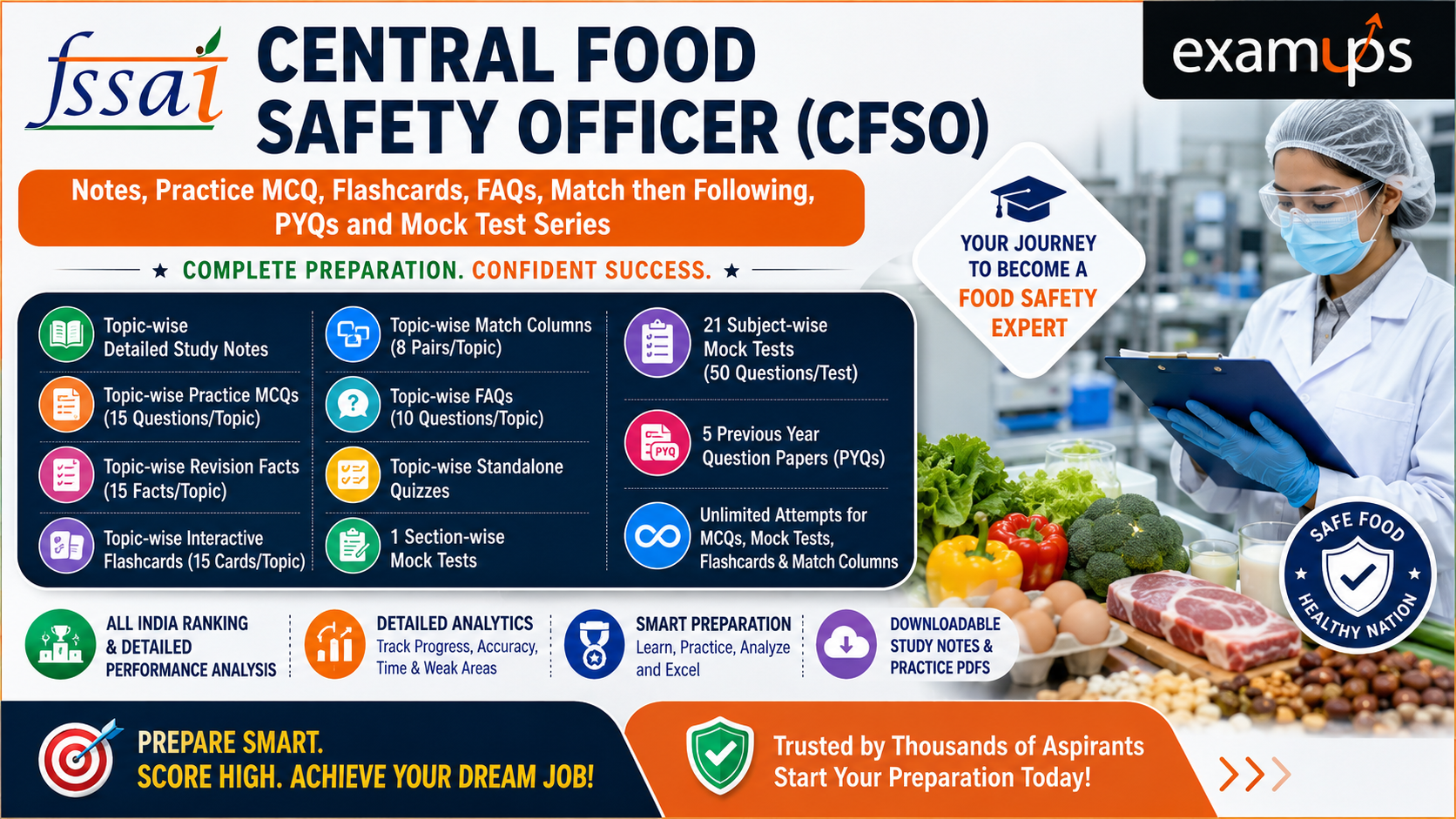 FSSAI Central Food Safety Officer (CFSO) Notes, Practice MCQ, Flashcards, FAQs, Match then Following, PYQs and Mock Test Series course thumbnail