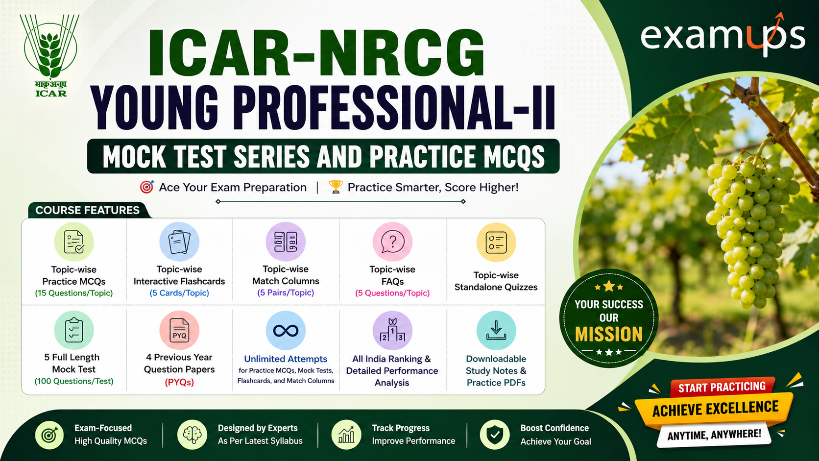 ICAR-NRCG Young Professional-II Mock Test Series and Practice MCQs