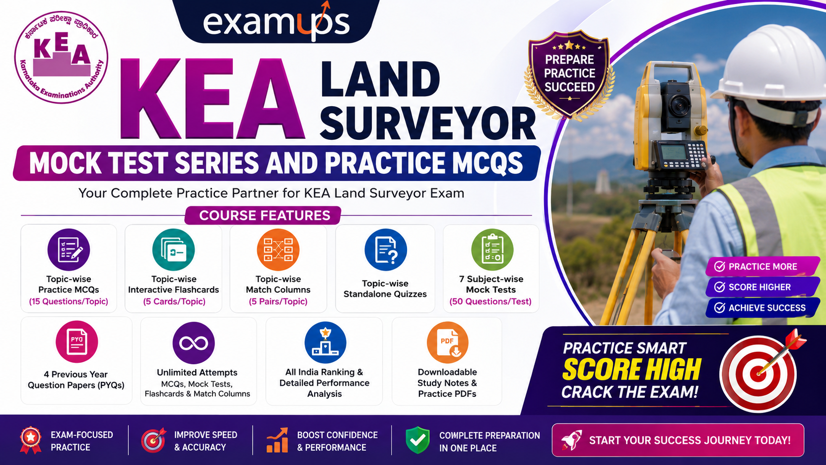 KEA Land Surveyor Mock Test Series and Practice MCQs