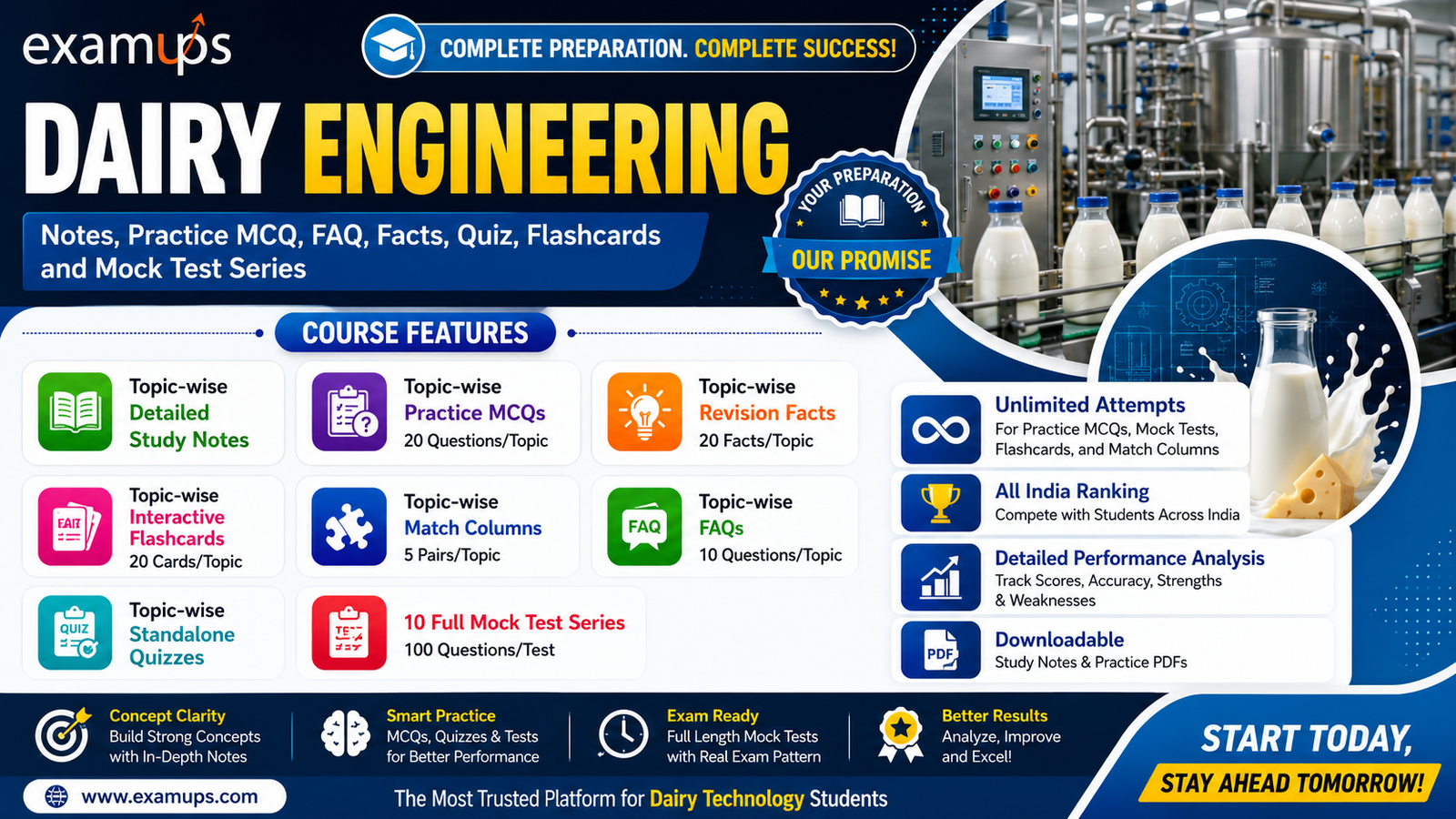 Dairy Engineering Notes, Practice MCQ, FAQ, Facts, Quiz, Flashcards and Mock Test Series