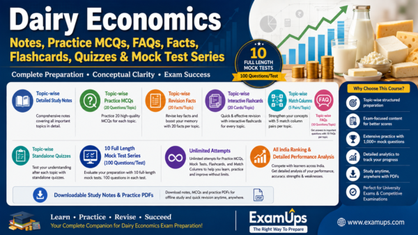 Dairy Economics - Topic Wise FAQs