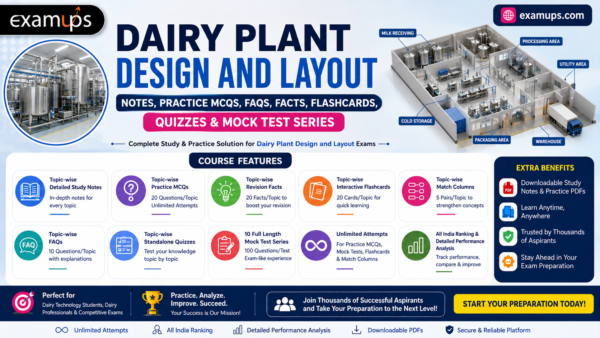 Dairy Plant Design and Layout - Topic Wise FAQs