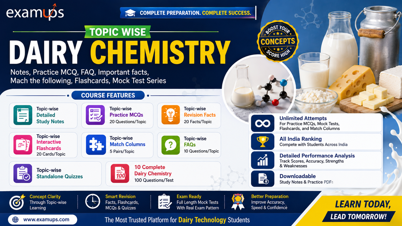 Topic Wise Dairy Chemistry Notes, Practice MCQ, FAQ, Important facts, Mach the following, Flashcards, Mock Test Series