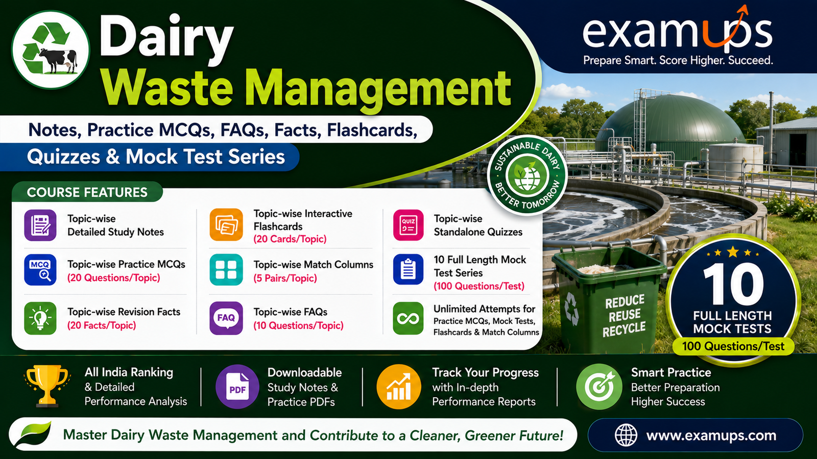 Dairy Waste Management Notes, Practice MCQs, FAQs, Facts, Flashcards, Quizzes & Mock Test Series