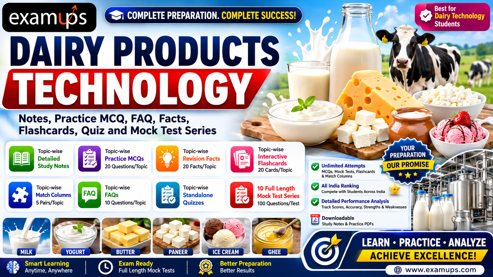 Dairy Products Technology Notes, Practice MCQs, FAQs, Facts, Flashcards, Quizzes & Mock Test Series