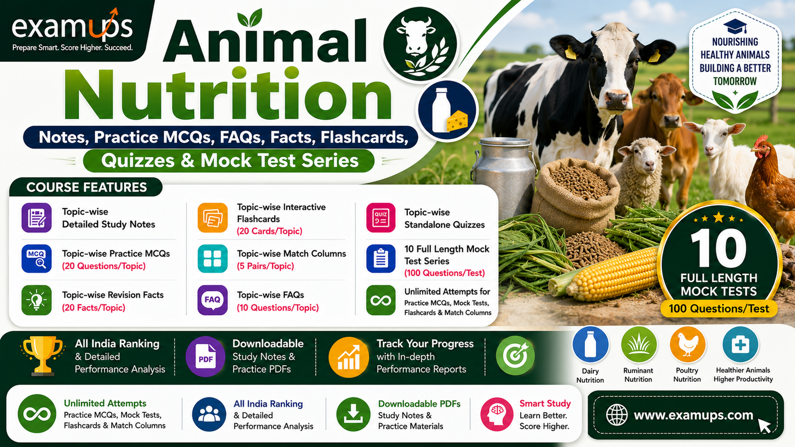 Animal Nutrition - Topic Wise Important Facts