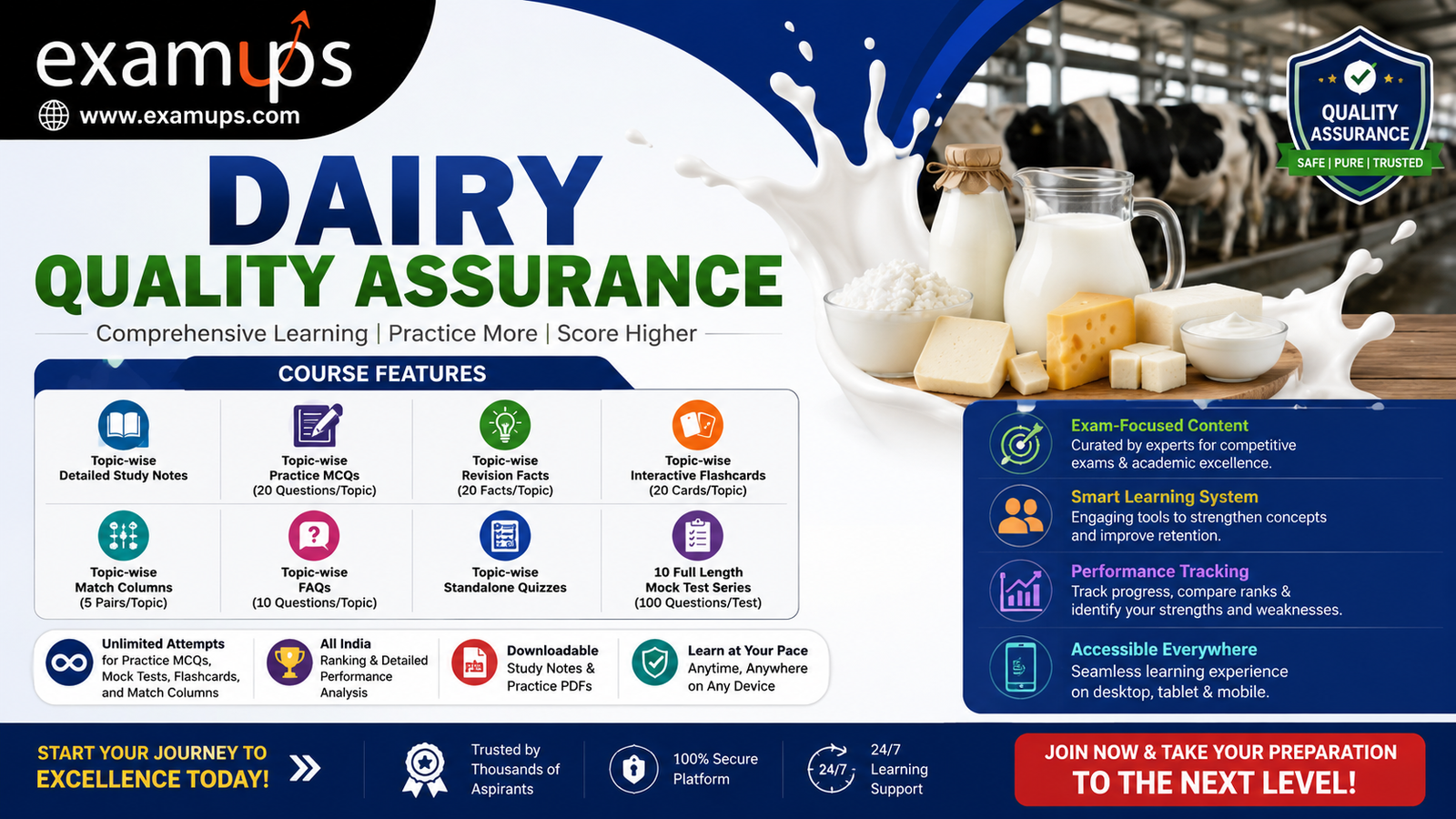 Dairy Quality Assurance Notes, Practice MCQs, FAQs, Facts, Flashcards, Quizzes & Mock Test Series