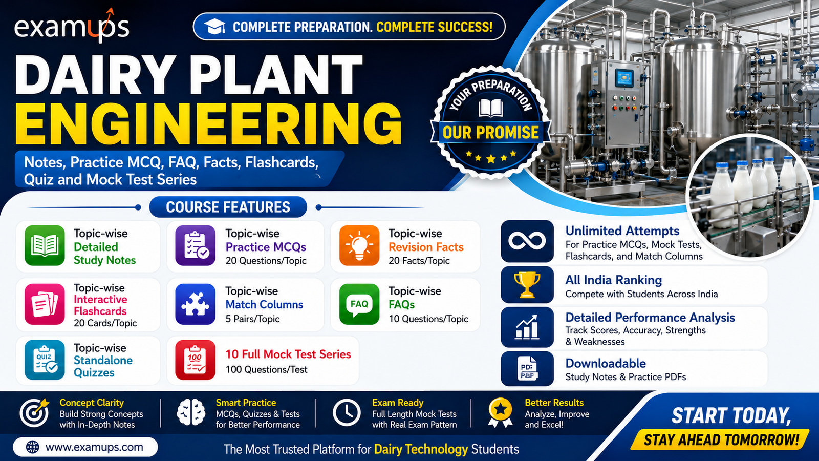 Dairy Plant Engineering - Topic Wise FAQs