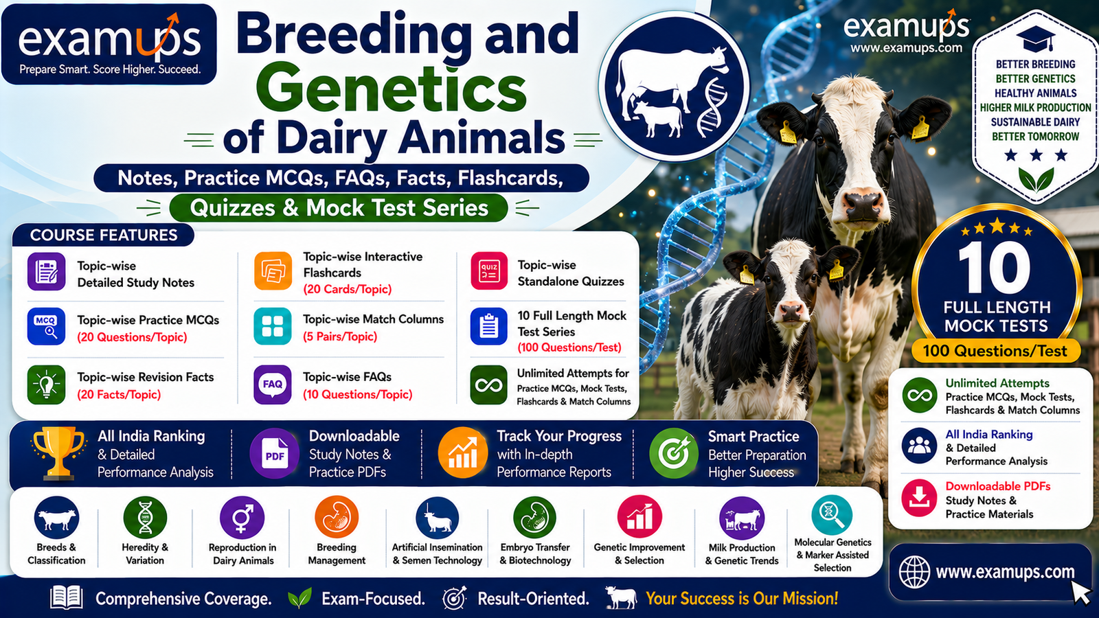 Breeding and Genetics of Dairy Animals - Topic Wise Important Facts
