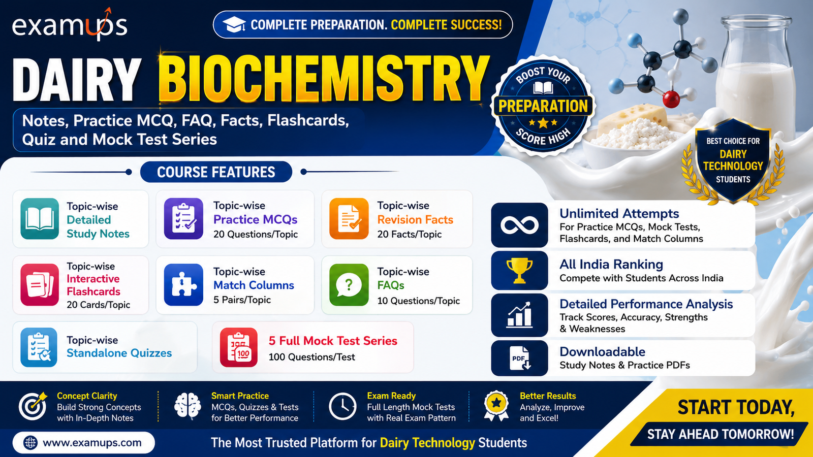 Dairy Biochemistry Notes, Practice MCQ, FAQ, Facts, Flashcards, Quiz and Mock Test Series course thumbnail