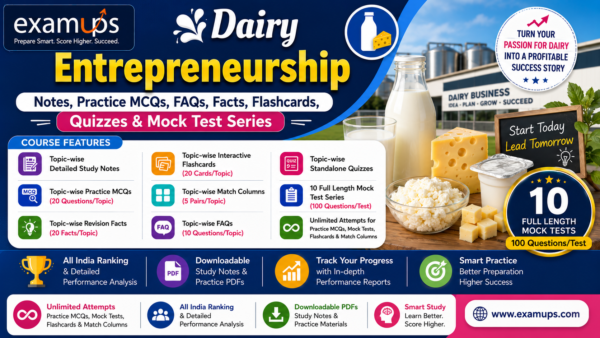 Dairy Entrepreneurship - Topic Wise FAQs
