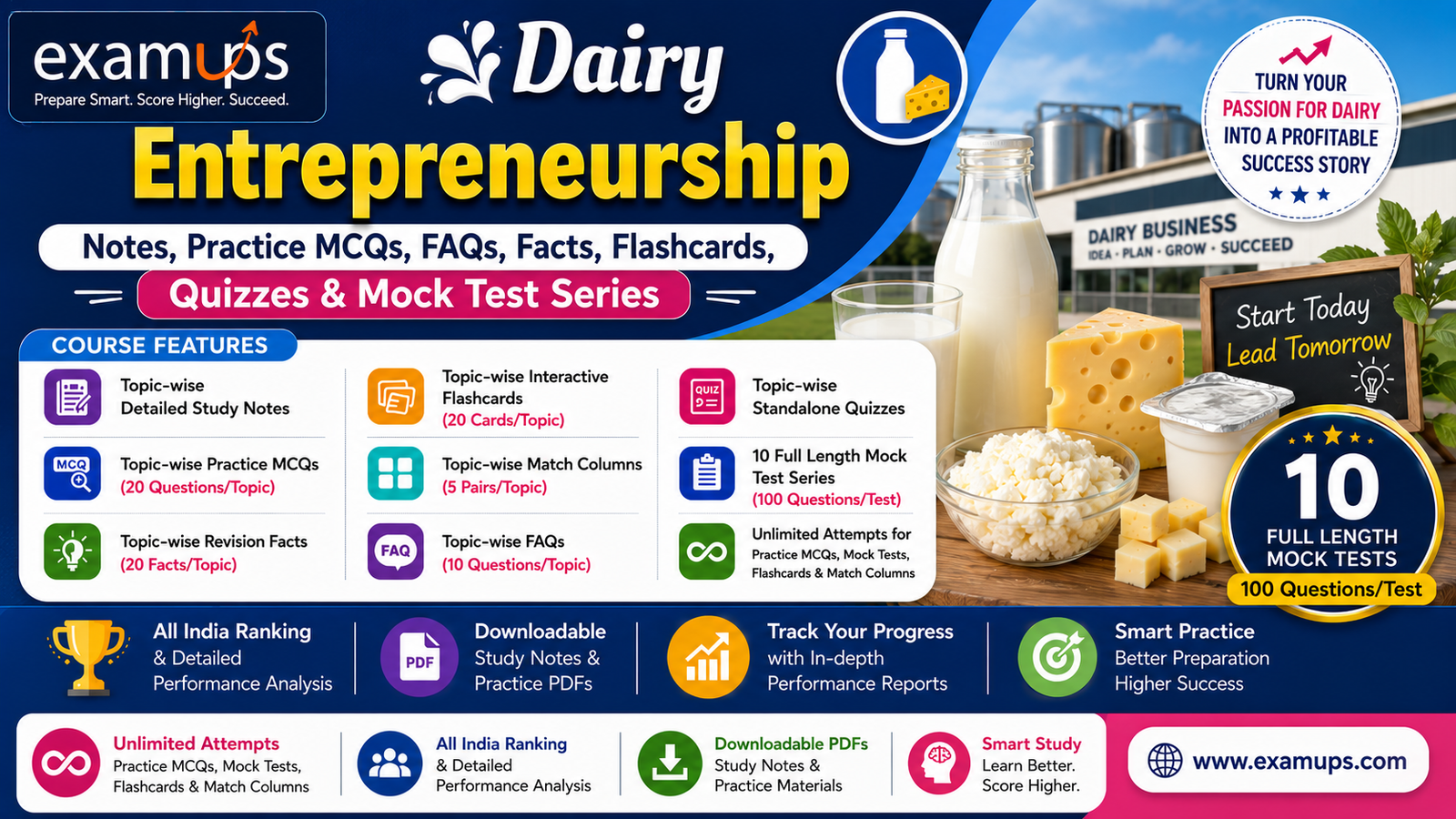 Dairy Entrepreneurship - Topic Wise FAQs