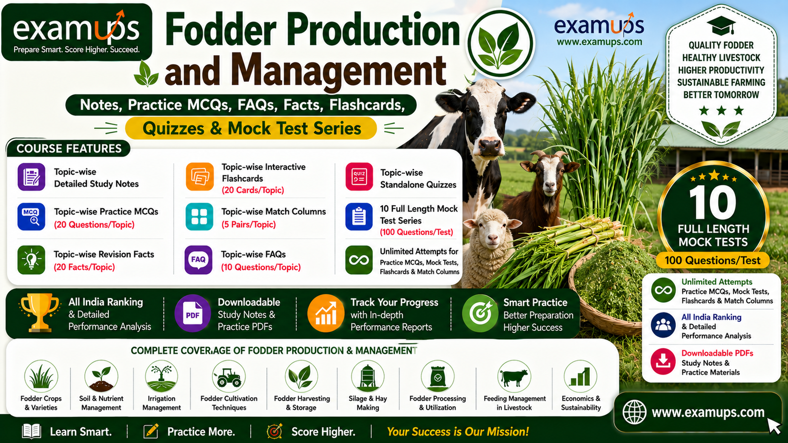 Fodder Production and Management - Topic Wise Important Facts