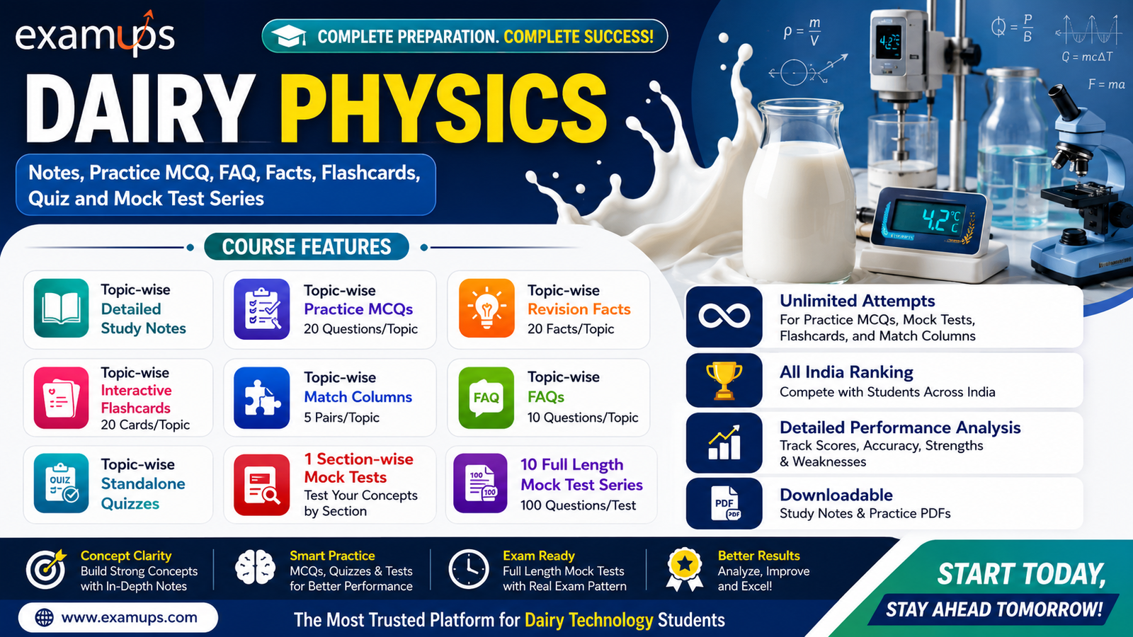 Dairy Physics Notes, Practice MCQ, FAQ, Facts, Flashcards, Quiz and Mock Test Series