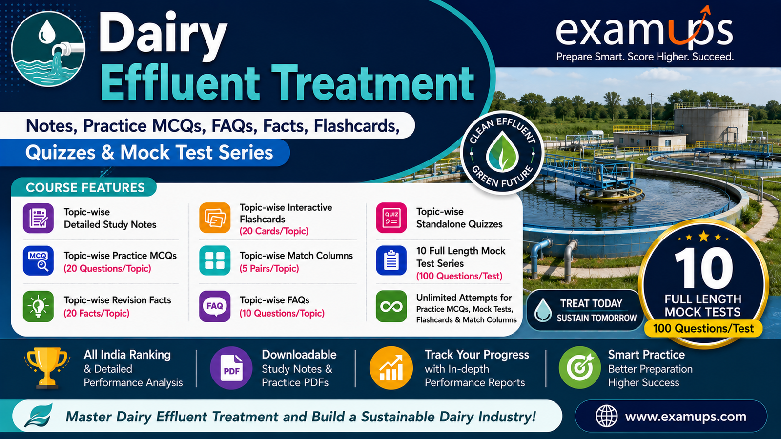 Dairy Effluent Treatment Notes, Practice MCQs, FAQs, Facts, Flashcards, Quizzes & Mock Test Series