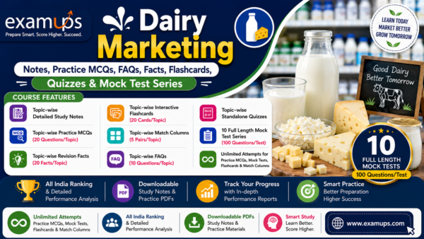 Dairy Marketing - Topic Wise FAQs