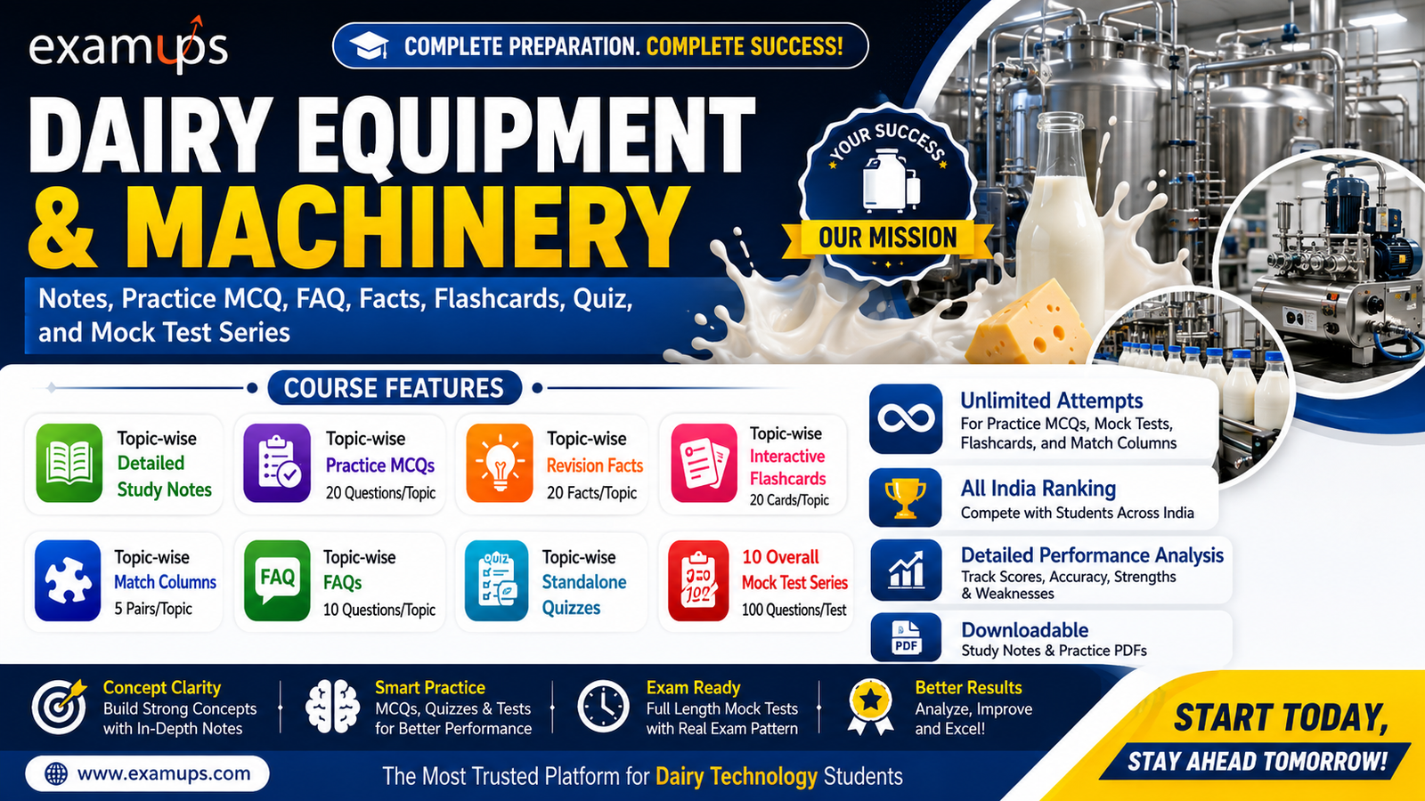 Dairy Equipment and Machinery Notes, Practice MCQ, FAQ, Facts, Flashcards, Quiz, and Mock Test Series